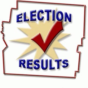 Election results graphic